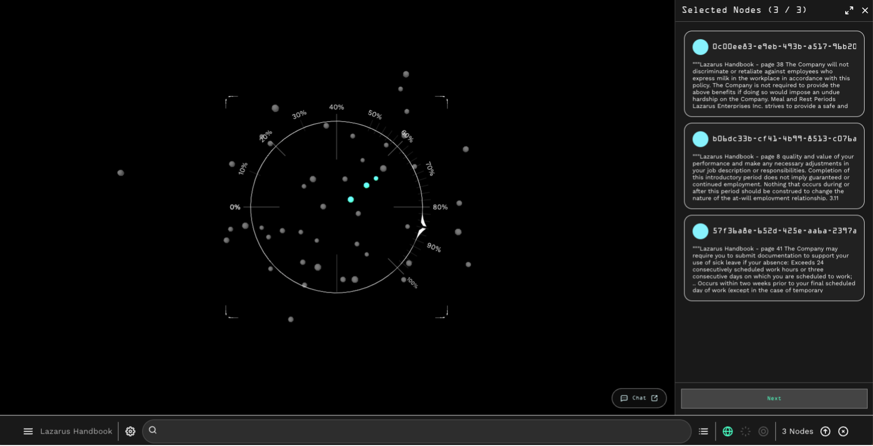 VKG Selected Nodes